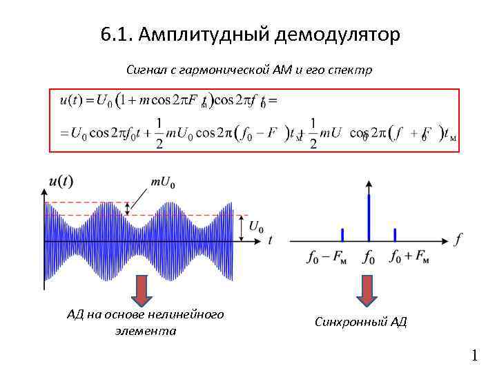 Амплитудный демодулятор схема