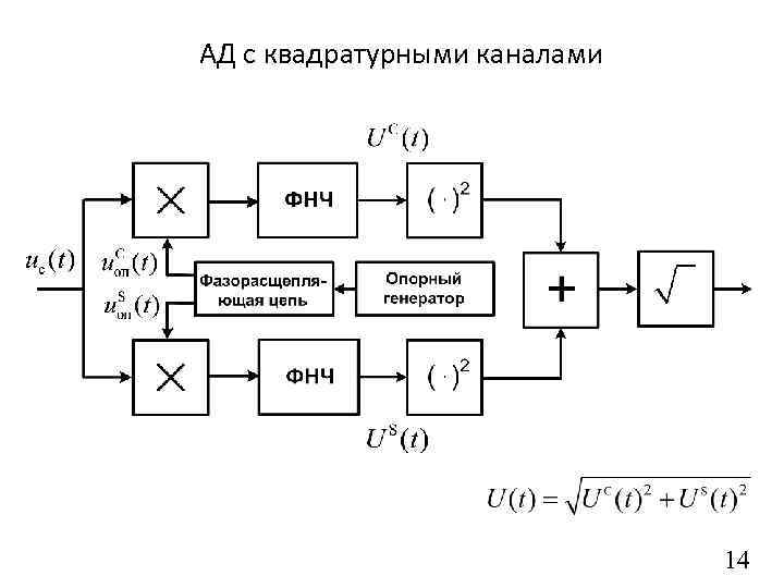 Амплитудный демодулятор схема