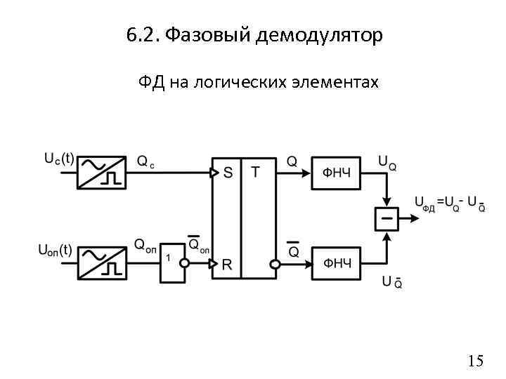 Фазовый модулятор схема