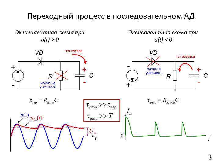 Амплитудный демодулятор схема