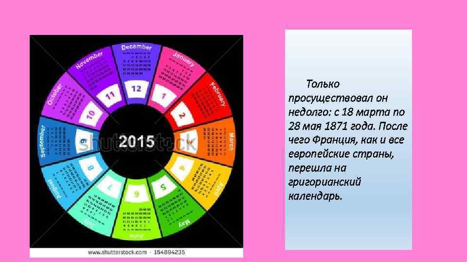 Только просуществовал он недолго: с 18 марта по 28 мая 1871 года. После чего