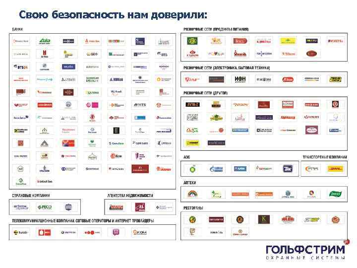 Свою безопасность нам доверили: 