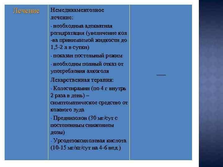 Лечение Немедикаментозное лечение: - необходима адекватная регидратация (увеличение кол -ва принимаемой жидкости до 1,