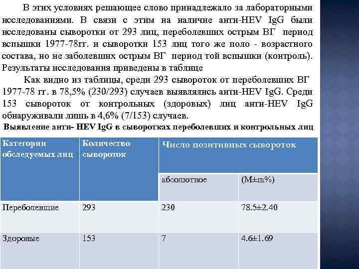  В этих условиях решающее слово принадлежало за лабораторными исследованиями. В связи с этим