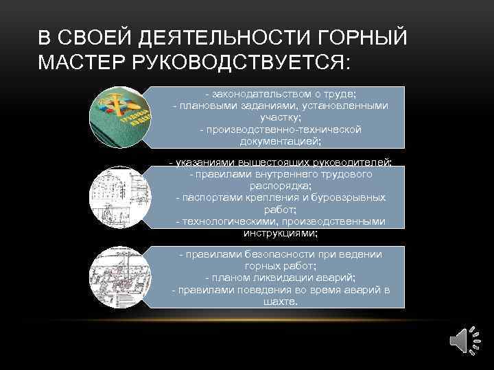 В СВОЕЙ ДЕЯТЕЛЬНОСТИ ГОРНЫЙ МАСТЕР РУКОВОДСТВУЕТСЯ: - законодательством о труде; - плановыми заданиями, установленными