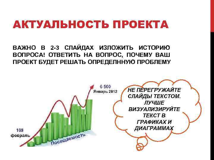 АКТУАЛЬНОСТЬ ПРОЕКТА ВАЖНО В 2 -3 СЛАЙДАХ ИЗЛОЖИТЬ ИСТОРИЮ ВОПРОСА! ОТВЕТИТЬ НА ВОПРОС, ПОЧЕМУ