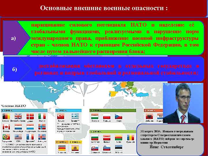  Основные внешние военные опасности : а) наращивание силового потенциала НАТО и наделение её