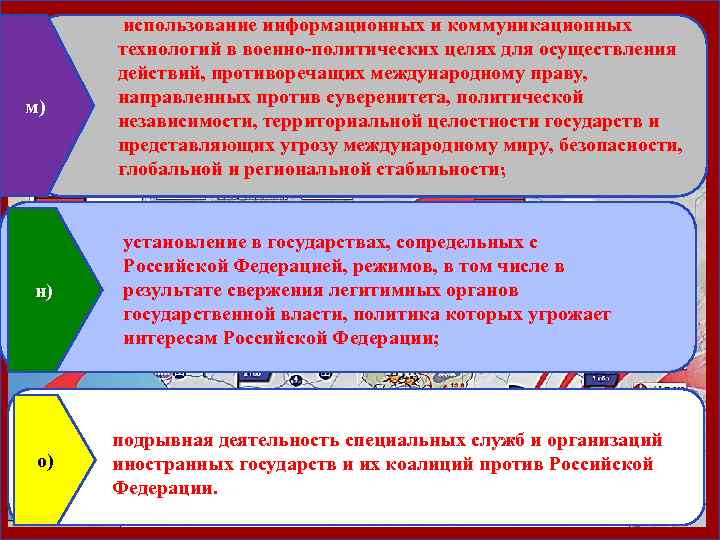 м) н) о) использование информационных и коммуникационных технологий в военно-политических целях для осуществления действий,