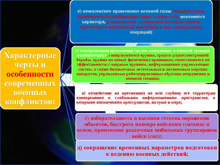 а) комплексное применение военной силы политических, экономических информационных и иных мер невоенного характера, реализуемых