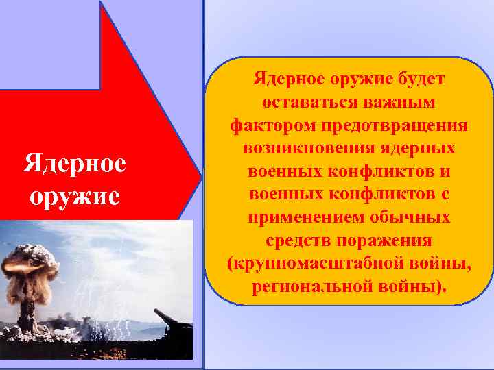 Ядерное оружие будет оставаться важным фактором предотвращения возникновения ядерных военных конфликтов и военных конфликтов