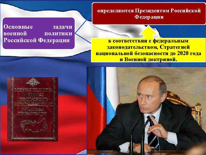 определяются Президентом Российской Федерации Основные задачи военной политики Российской Федерации в соответствии с федеральным