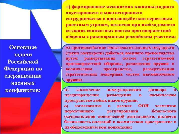 л) формирование механизмов взаимовыгодного двустороннего и многостороннего сотрудничества в противодействии вероятным ракетным угрозам, включая