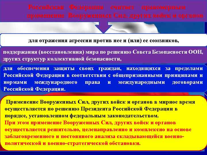 Российская Федерация считает правомерным применение Вооруженных Сил, других войск и органов для отражения агрессии