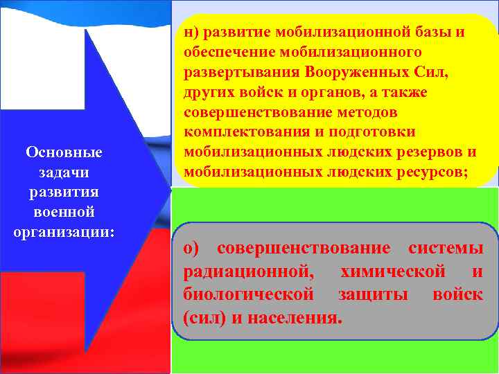 Основные задачи развития военной организации: н) развитие мобилизационной базы и обеспечение мобилизационного развертывания Вооруженных