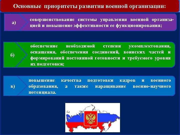 Основные приоритеты развития военной организации: а) совершенствование системы управления военной организацией и повышение эффективности