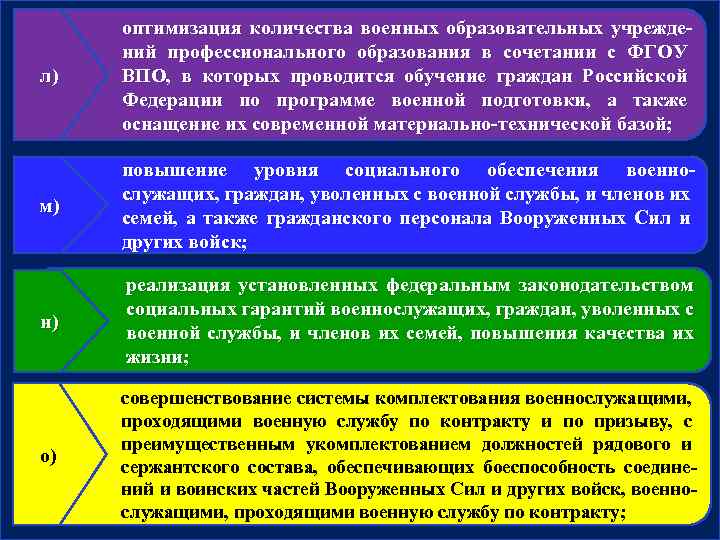 л) оптимизация количества военных образовательных учреждений профессионального образования в сочетании с ФГОУ ВПО, в