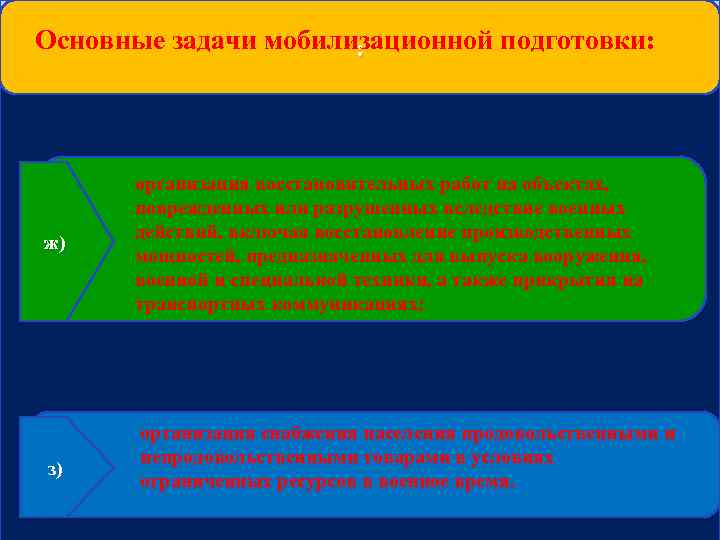 Основные задачи мобилизационной подготовки: : ж) з) организация восстановительных работ на объектах, поврежденных или