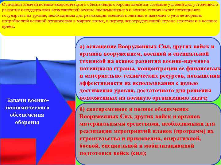 Основной задачей военно-экономического обеспечения обороны является создание условий для устойчивого развития и поддержания возможностей