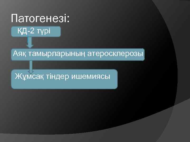 Патогенезі: ҚД-2 түрі Аяқ тамырларының атеросклерозы Жұмсақ тіндер ишемиясы 