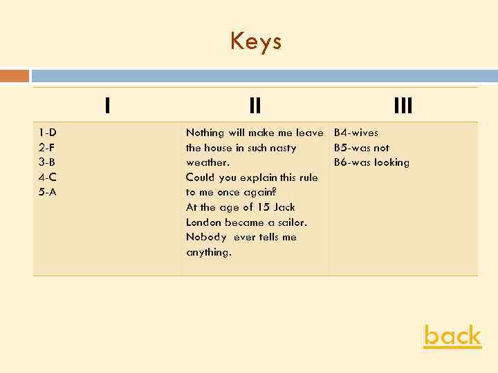 Keys I 1 -D 2 -F 3 -B 4 -C 5 -A II III