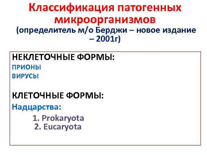 Классификация патогенных микроорганизмов (определитель м/о Берджи – новое издание – 2001 г) НЕКЛЕТОЧНЫЕ ФОРМЫ: