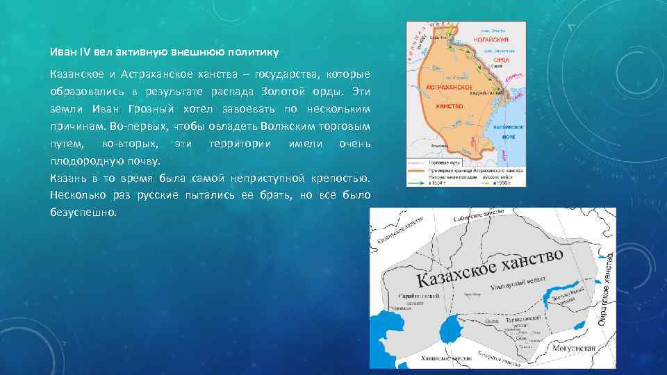 Иван IV вел активную внешнюю политику Казанское и Астраханское ханства – государства, которые образовались