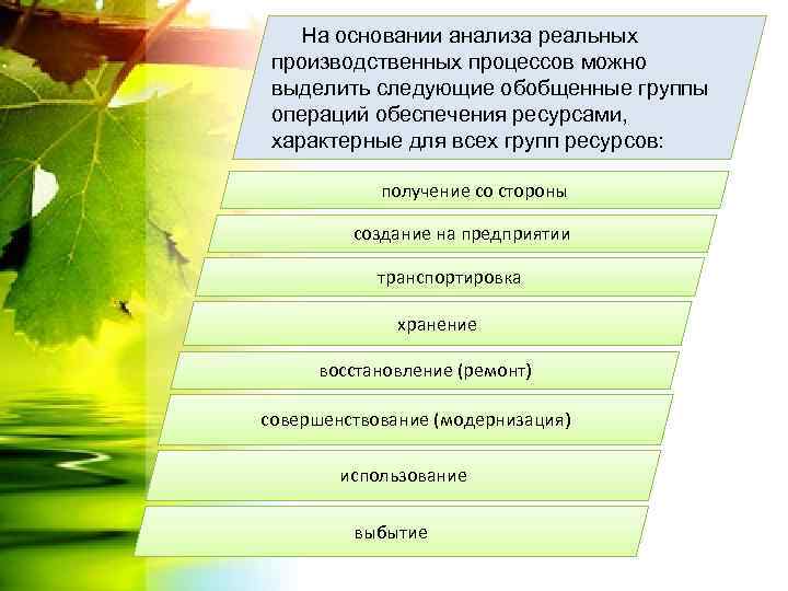 На основании анализа реальных производственных процессов можно выделить следующие обобщенные группы операций обеспечения ресурсами,