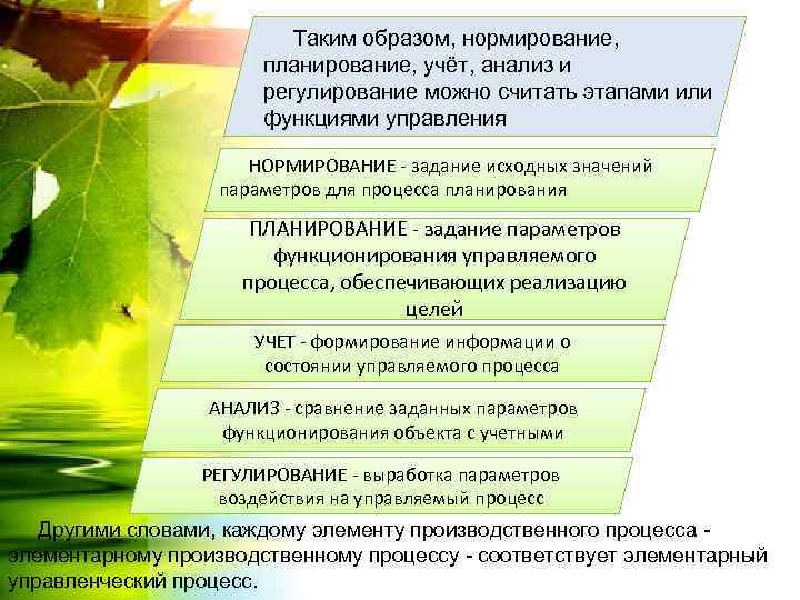 Таким образом, нормирование, планирование, учёт, анализ и регулирование можно считать этапами или функциями управления