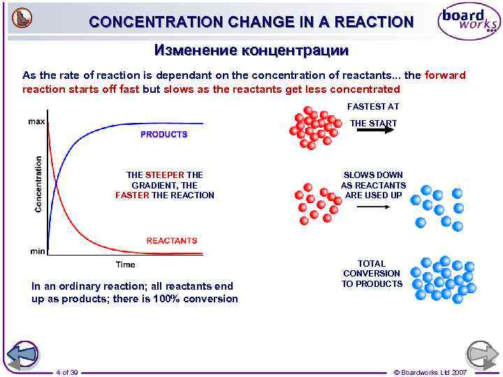CONCENTRATION CHANGE IN A REACTION Изменение концентрации As the rate of reaction is dependant
