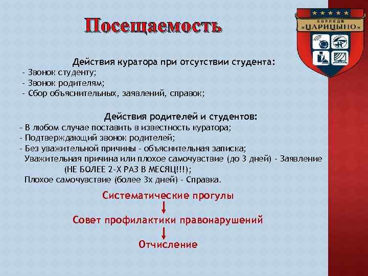 Посещаемость Действия куратора при отсутствии студента: - Звонок студенту; - Звонок родителям; - Сбор