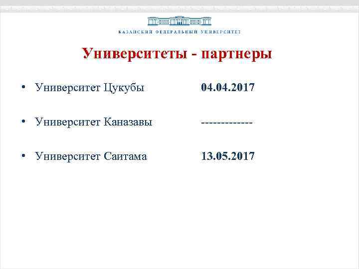 Университеты - партнеры • Университет Цукубы 04. 2017 • Университет Каназавы ------- • Университет