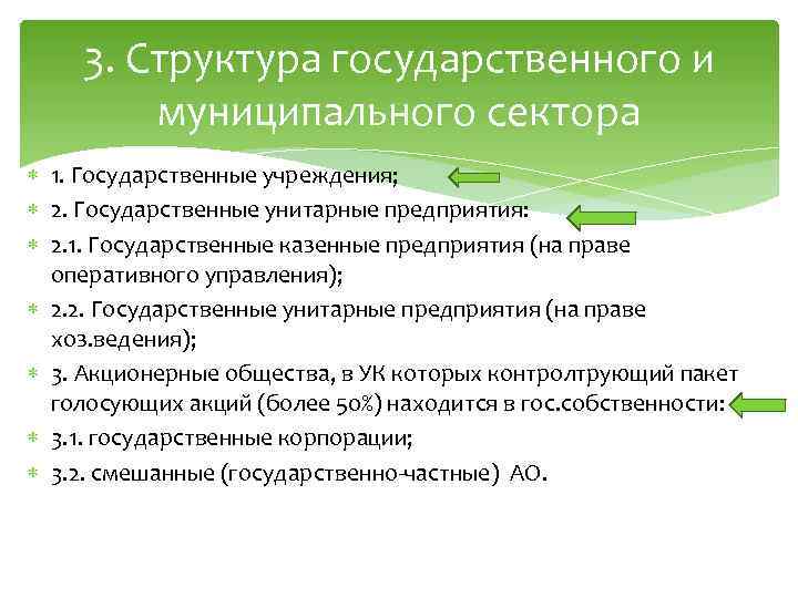 3. Структура государственного и муниципального сектора 1. Государственные учреждения; 2. Государственные унитарные предприятия: 2.