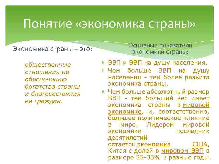 Понятие «экономика страны» Экономика страны – это: общественные отношения по обеспечению богатства страны и