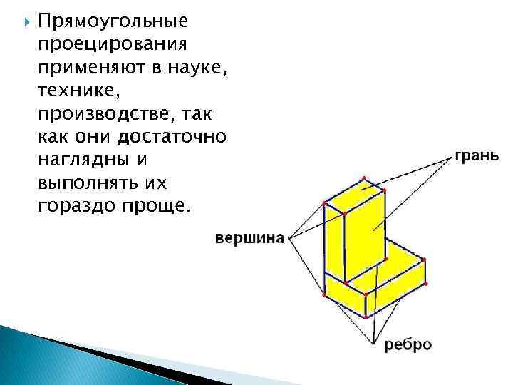  Прямоугольные проецирования применяют в науке, технике, производстве, так как они достаточно наглядны и