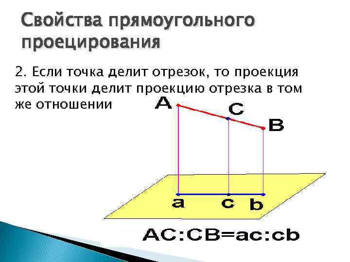 Проекция отрезка. Эффект проецирования. Проекция отрезков свойства. Свойства прямоугольного проектирования. Проецирование называется прямоугольным, если.