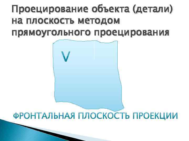 Проецирование объекта (детали) на плоскость методом прямоугольного проецирования 