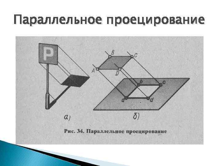 Параллельное проецирование 