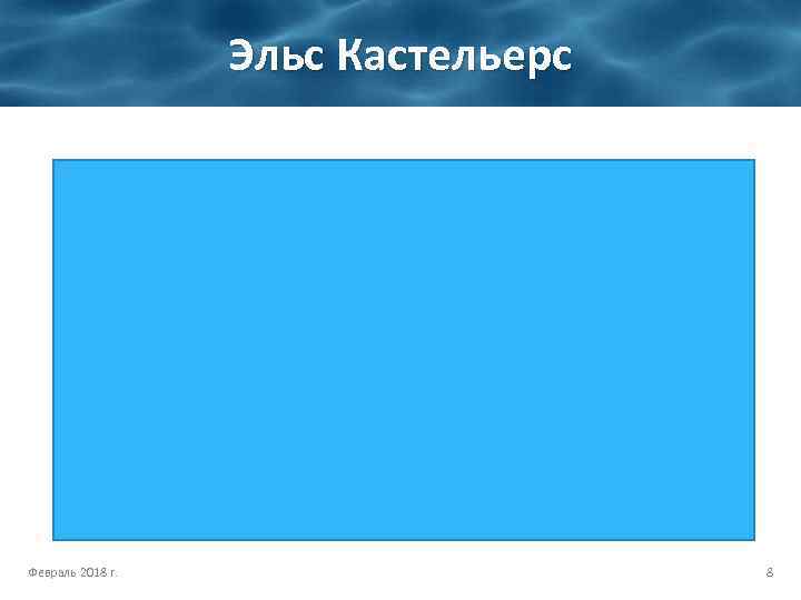 Эльс Кастельерс Февраль 2018 г. 8 