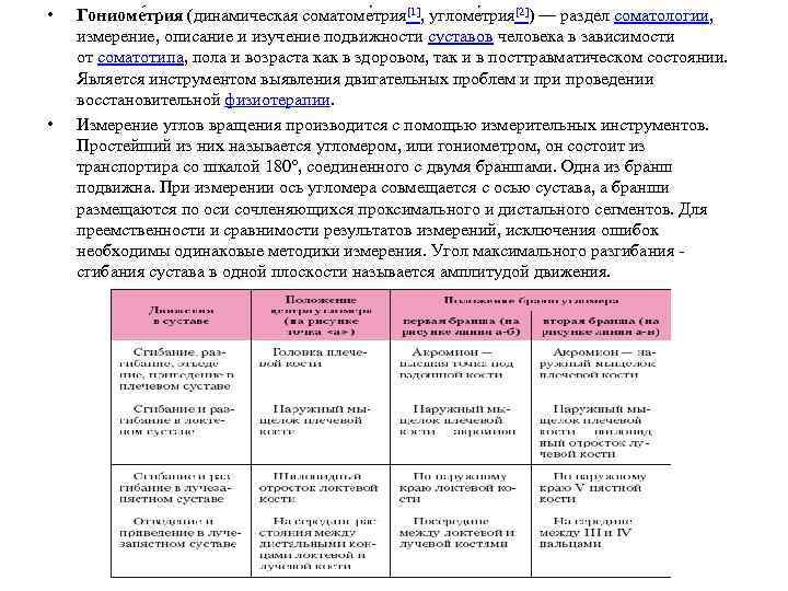  • • Гониоме трия (динамическая соматоме трия[1], угломе трия[2]) — раздел соматологии, измерение,