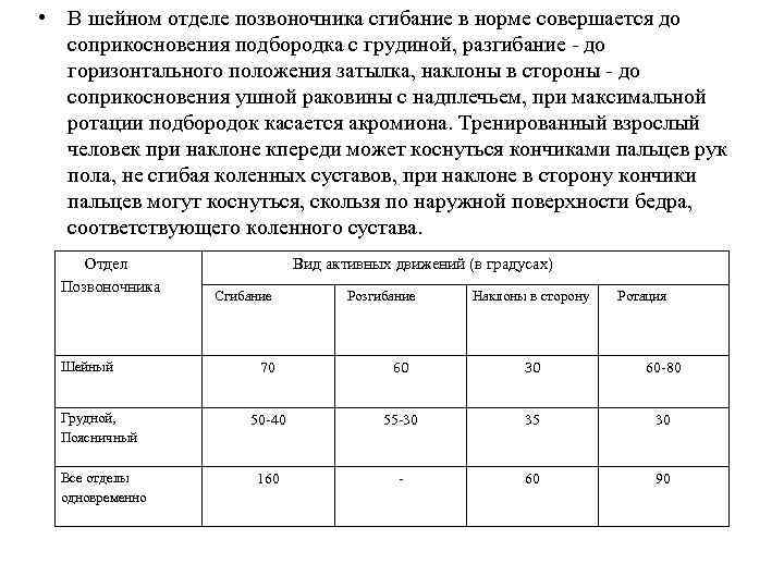  • В шейном отделе позвоночника сгибание в норме совершается до соприкосновения подбородка с