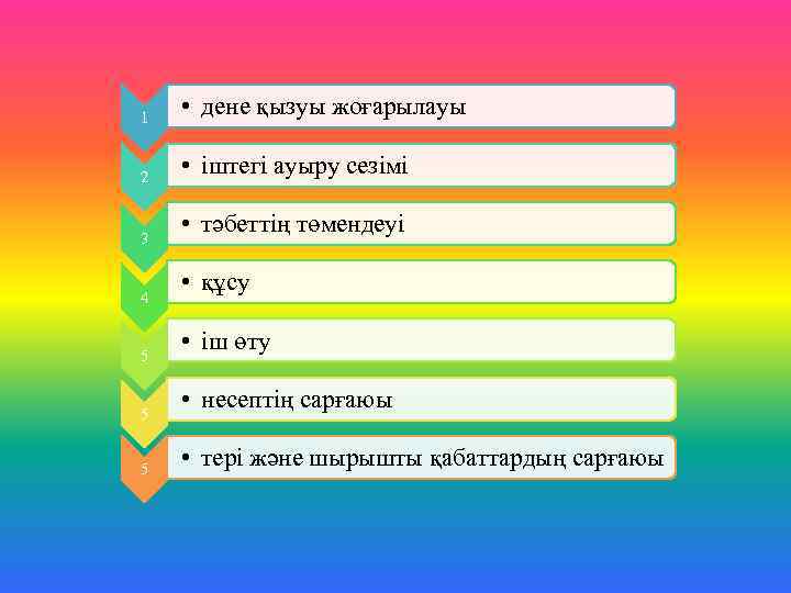 1 • дене қызуы жоғарылауы 2 • іштегі ауыру сезімі 3 4 5 5