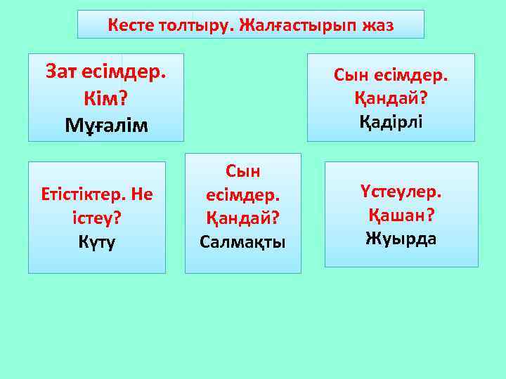 Кесте толтыру. Жалғастырып жаз Зат есімдер. Кім? Мұғалім Етістіктер. Не істеу? Күту Сын есімдер.