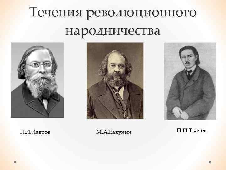 М а бакунин личность теоретические взгляды и революционная деятельность проект