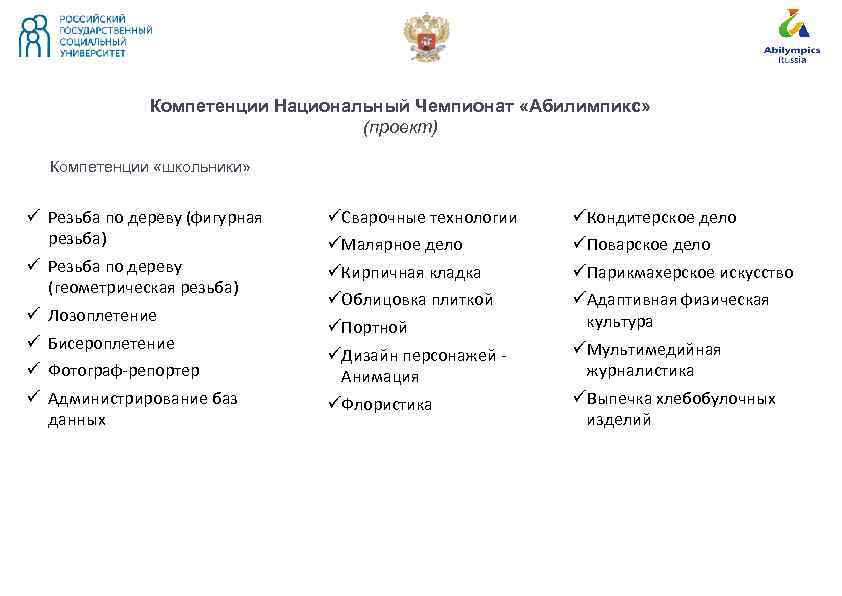 Компетенции Национальный Чемпионат «Абилимпикс» (проект) Компетенции «школьники» ü Резьба по дереву (фигурная резьба) ü