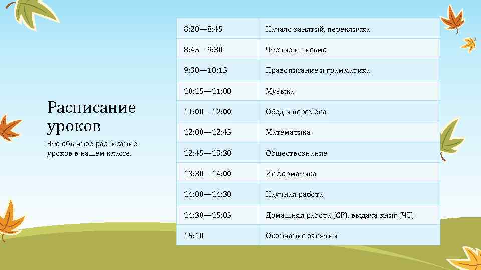 8: 20— 8: 45— 9: 30 Правописание и грамматика 10: 15— 11: 00 Это