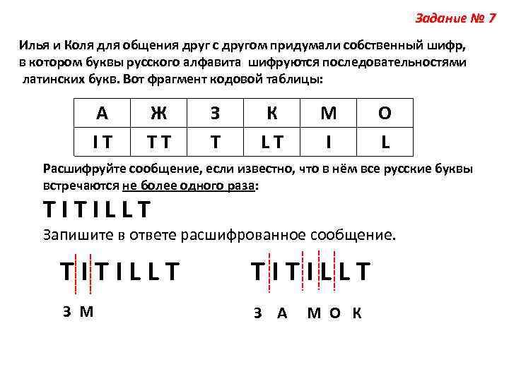 Фрагмент кодовой таблицы