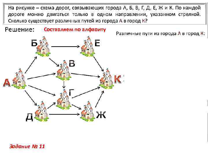 Составляем по алфавиту Задание № 11 