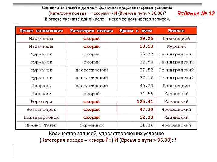 Задание № 12 