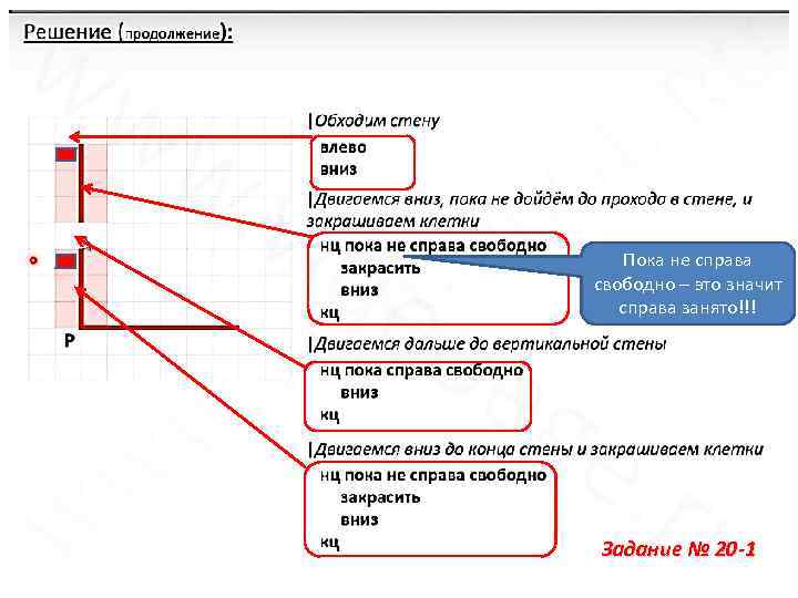 Пока не справа свободно – это значит справа занято!!! Задание № 20 -1 