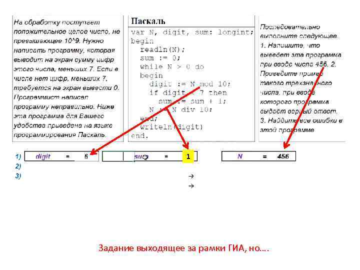 1 Задание выходящее за рамки ГИА, но…. 